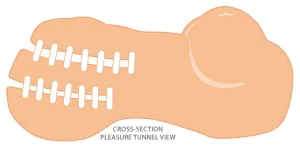 Cloud 9 Mini Body Dual Stroker Pleasure Pussy and  Ass - Light