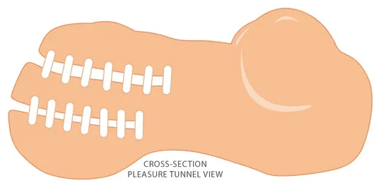 Cloud 9 Mini Body Dual Stroker Pleasure Pussy and  Ass - Light