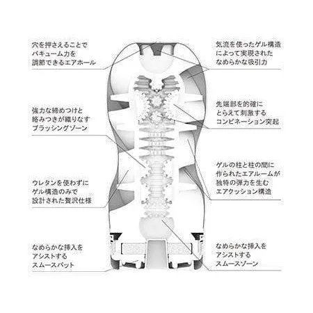 Tenga - New Air Cushion Cup Masturbator